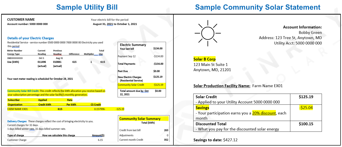 Sample Utility Bill with Community Solar from Finray Solar